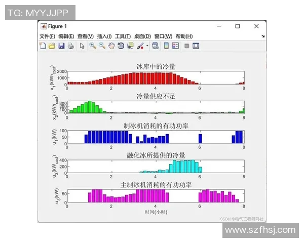 深圳羽毛球队战术表现深度数据分析与策略优化探讨 深圳羽毛球队战术表现深度数据分析与策略优化探讨