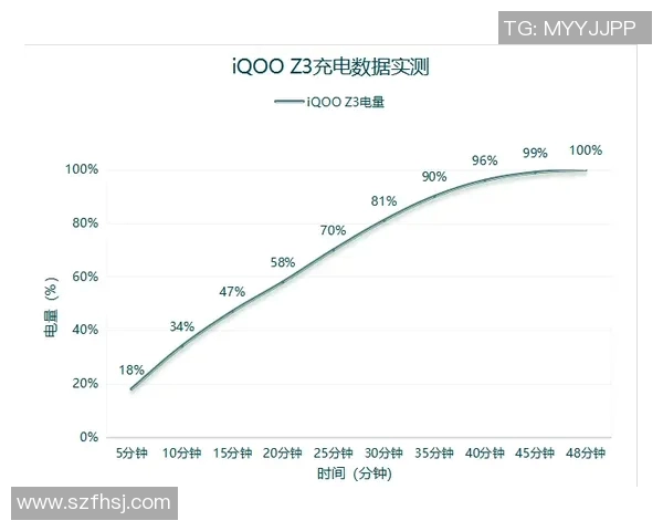 杭州攀岩队勇夺全国速度排行榜第一名展现卓越实力与团队精神