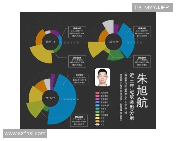 全运会特别报道：成都足球队如何实现华丽转型与崛起之路