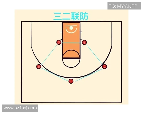 北京篮球队技术解析：从战术布局到球员配合的全面剖析