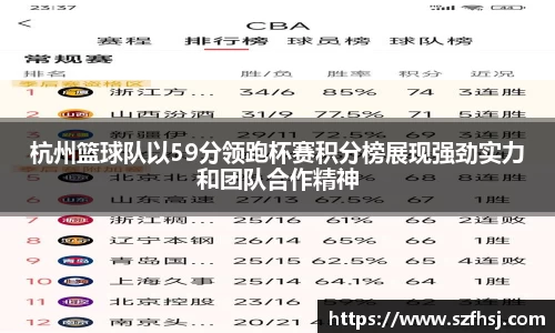 杭州篮球队以59分领跑杯赛积分榜展现强劲实力和团队合作精神