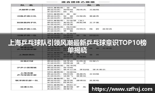 上海乒乓球队引领风潮最新乒乓球意识TOP10榜单揭晓