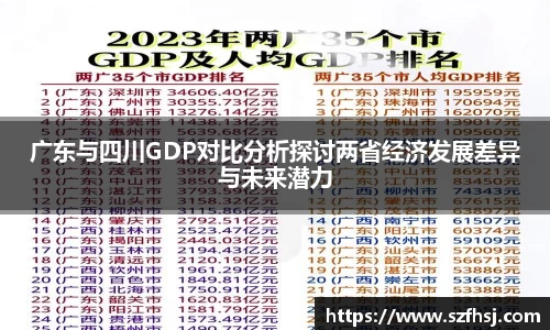 广东与四川GDP对比分析探讨两省经济发展差异与未来潜力