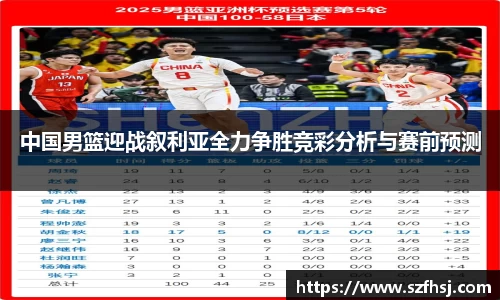 中国男篮迎战叙利亚全力争胜竞彩分析与赛前预测